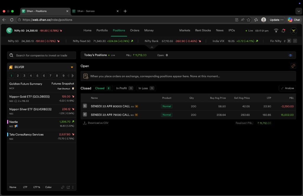 Student Profit Dashboard +11712