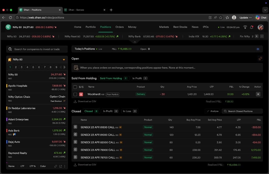 Student Profit Dashboard +15434