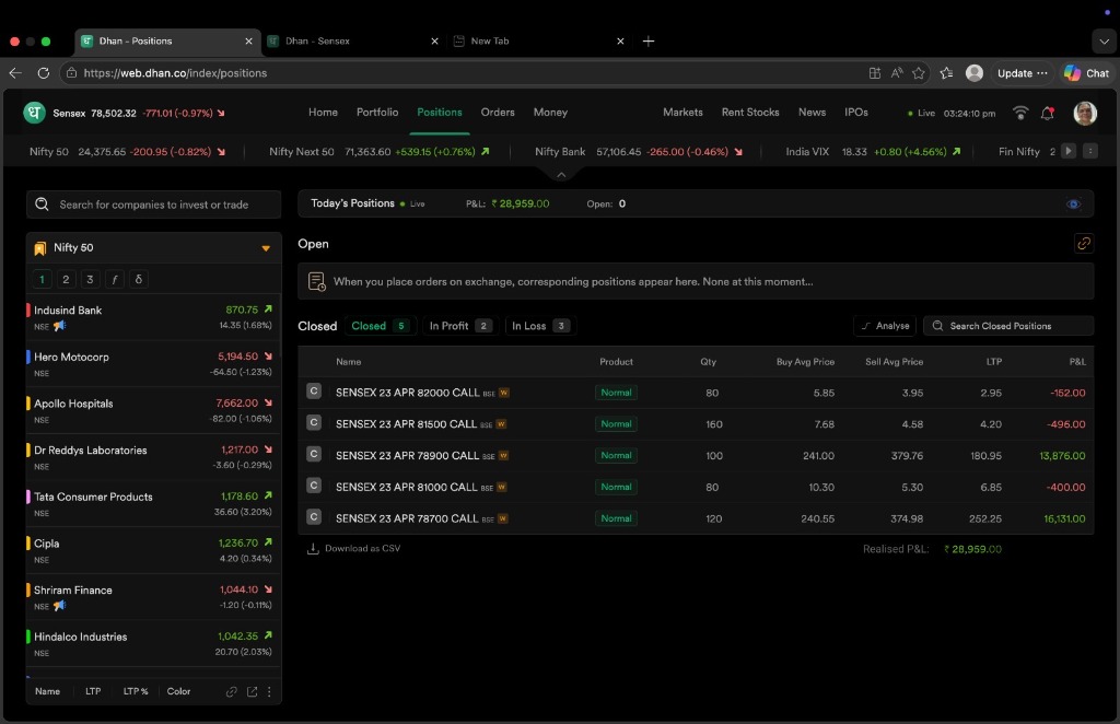 Student Profit Dashboard +28959